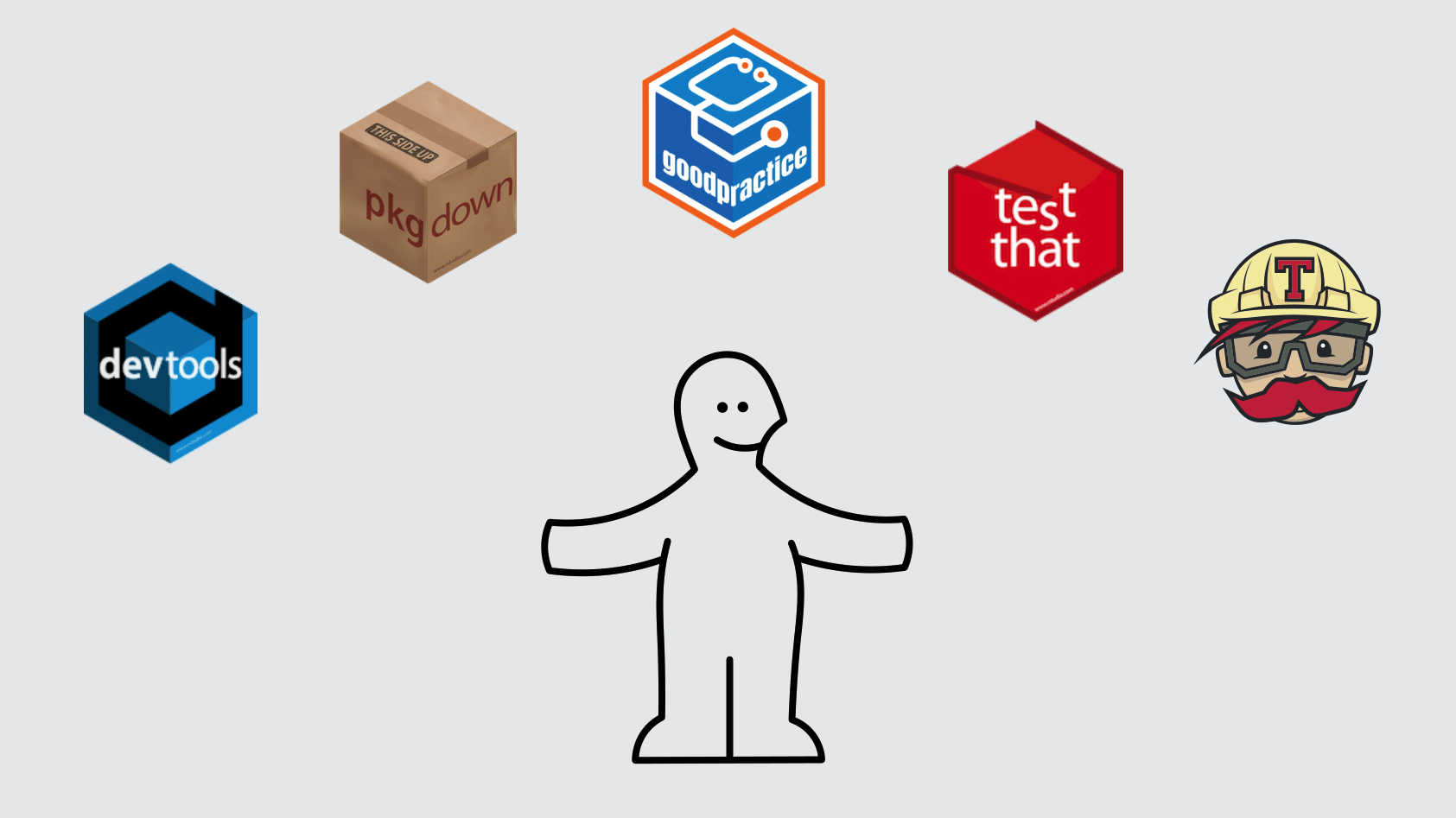 images: Kartik Ram: rstudio::conf 2019 talk