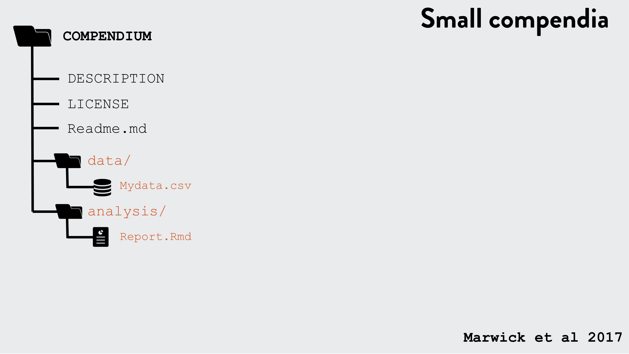 images: Kartik Ram: rstudio::conf 2019 talk